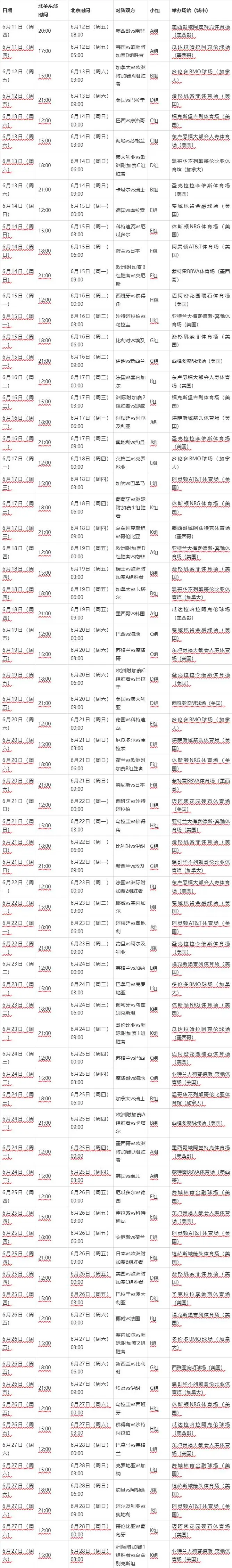 2026世界杯104场赛程公布，48队首次扩军美加墨联办-第7张图片-世界杯直播平台-世界杯2026直播平台-免费观看官方-V3.6.9