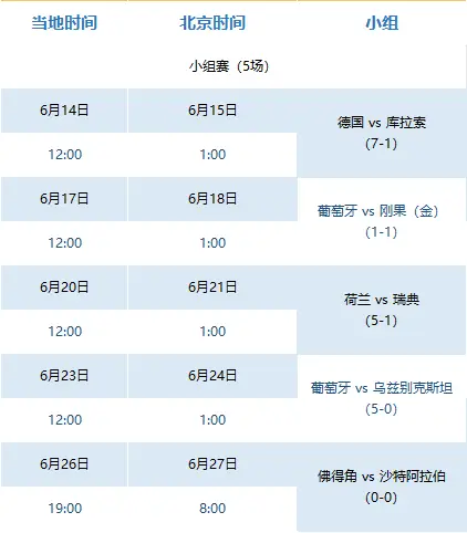 2026世界杯首次三国联办，规模超大赛程超长全知道-第3张图片-世界杯直播平台-世界杯2026直播平台-免费观看官方-V3.6.9