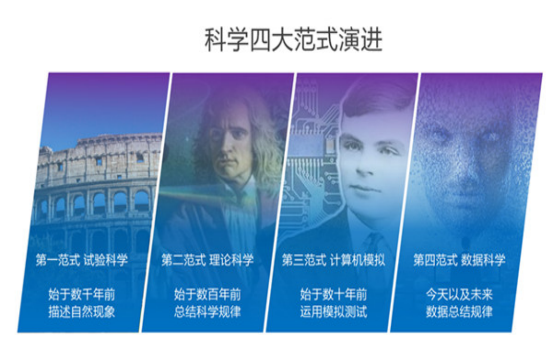 第四范式大显威力，揭示马斯克的AI技术如何操纵美国大选-第2张图片-世界杯直播平台-世界杯2026直播平台-免费观看官方-V3.6.9