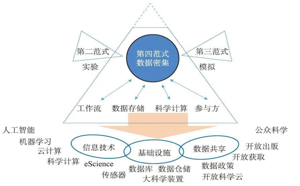 第四范式大显威力，揭示马斯克的AI技术如何操纵美国大选-第3张图片-世界杯直播平台-世界杯2026直播平台-免费观看官方-V3.6.9