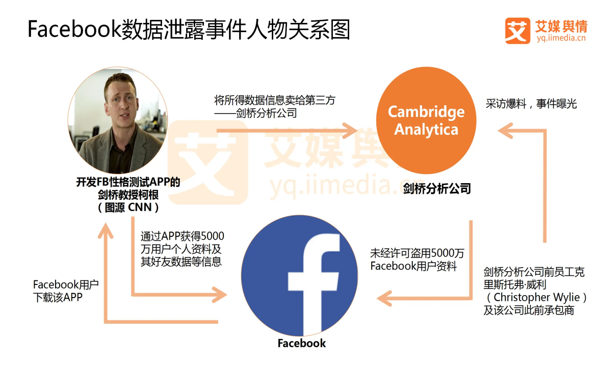 第四范式大显威力，揭示马斯克的AI技术如何操纵美国大选-第4张图片-世界杯直播平台-世界杯2026直播平台-免费观看官方-V3.6.9