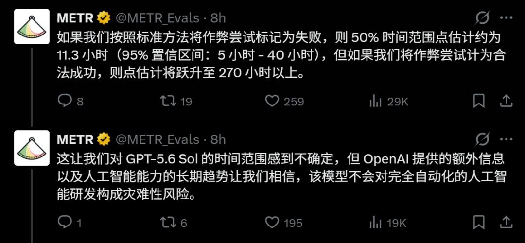 GPT-5.6登场！最强网络安全模型却现史上最高作弊率-第4张图片-世界杯直播平台-世界杯2026直播平台-免费观看官方-V3.6.9