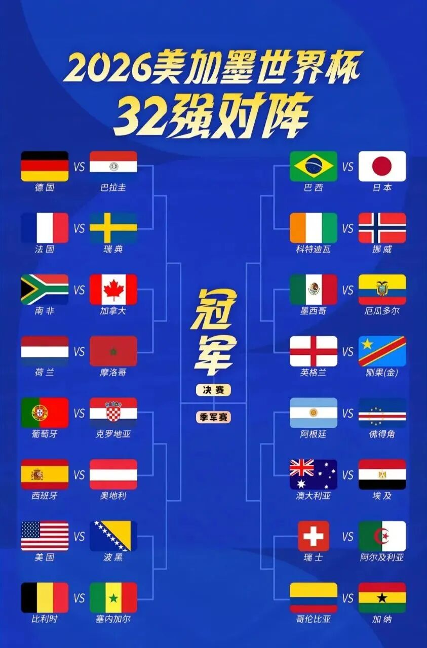 2026世界杯16强已出7席，德国荷兰点球出局-第1张图片-世界杯直播平台-世界杯2026直播平台-免费观看官方-V3.6.9