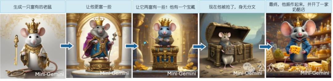 免费开源！Mini-Gemini 2B到34B，图文理解媲美GPT-4V-第11张图片-世界杯直播平台-世界杯2026直播平台-免费观看官方-V3.6.9