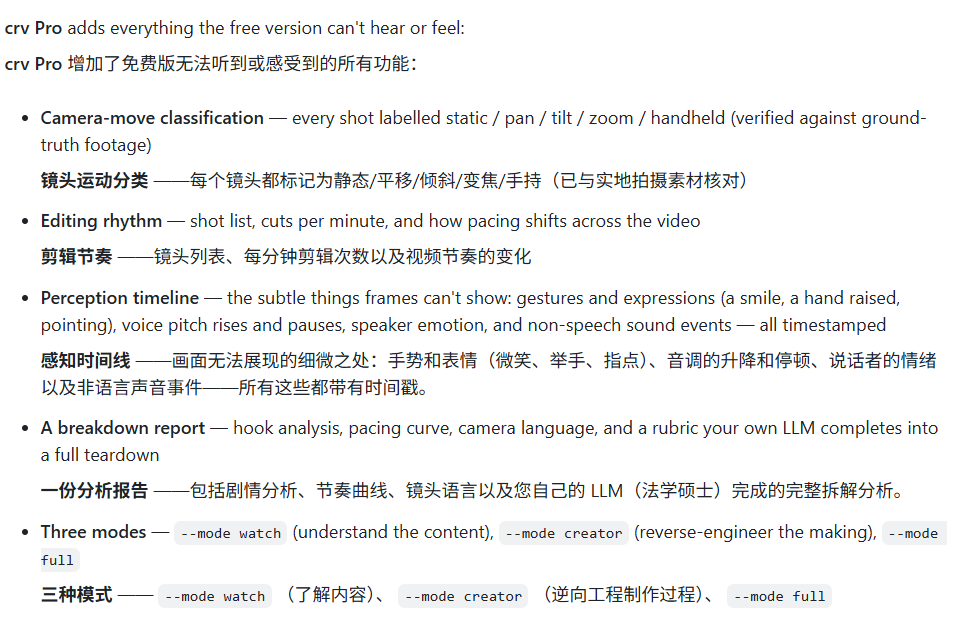Chat GPT真的能看懂视频？开源项目让AI看视频真相揭秘-第8张图片-世界杯直播平台-世界杯2026直播平台-免费观看官方-V3.6.9