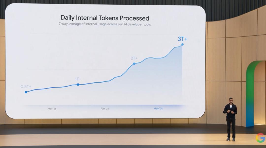 ChatGPT让谷歌慌了？I/O 2026终于把AI装回搜索主场-第10张图片-世界杯直播平台-世界杯2026直播平台-免费观看官方-V3.6.9