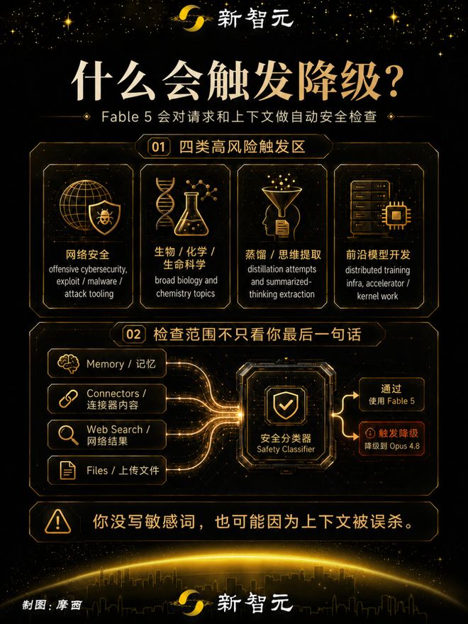 克劳德寓言5，仅仅一个名字-第11张图片-世界杯直播平台-世界杯2026直播平台-免费观看官方-V3.6.9