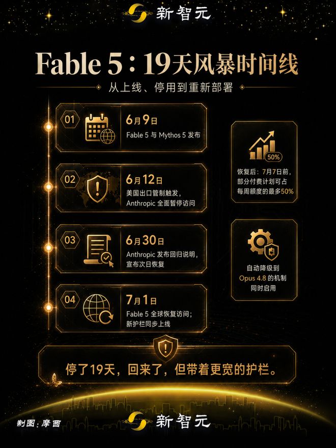 克劳德寓言5，仅仅一个名字-第14张图片-世界杯直播平台-世界杯2026直播平台-免费观看官方-V3.6.9
