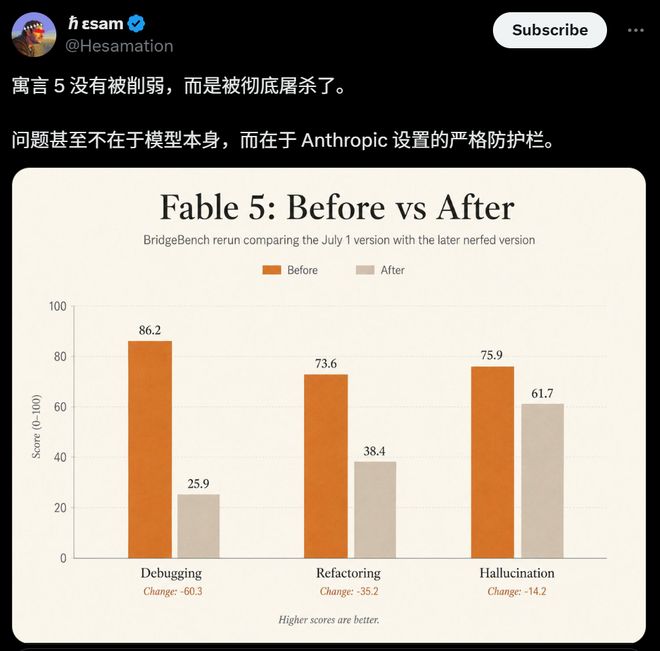 克劳德寓言5，仅仅一个名字-第6张图片-世界杯直播平台-世界杯2026直播平台-免费观看官方-V3.6.9