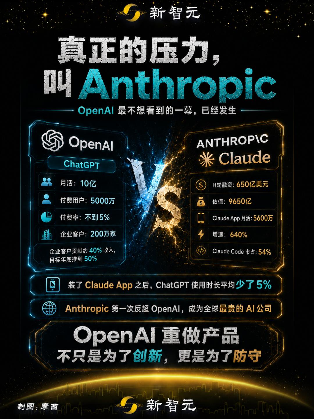ChatGPT即将大改版，聊天界面将被这些功能取代？-第7张图片-世界杯直播平台-世界杯2026直播平台-免费观看官方-V3.6.9