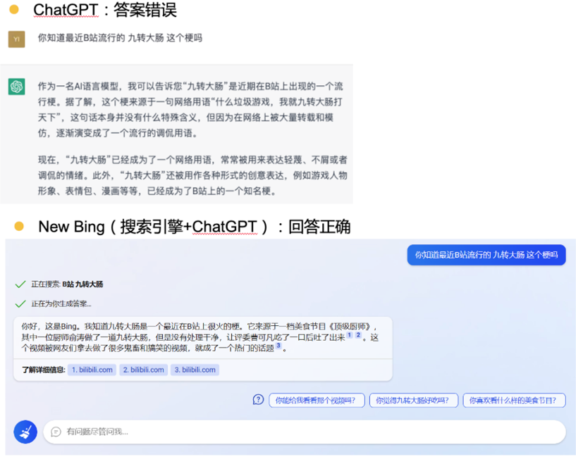 GPT是什么意思？拆解GPT技术前世今生！  第15张