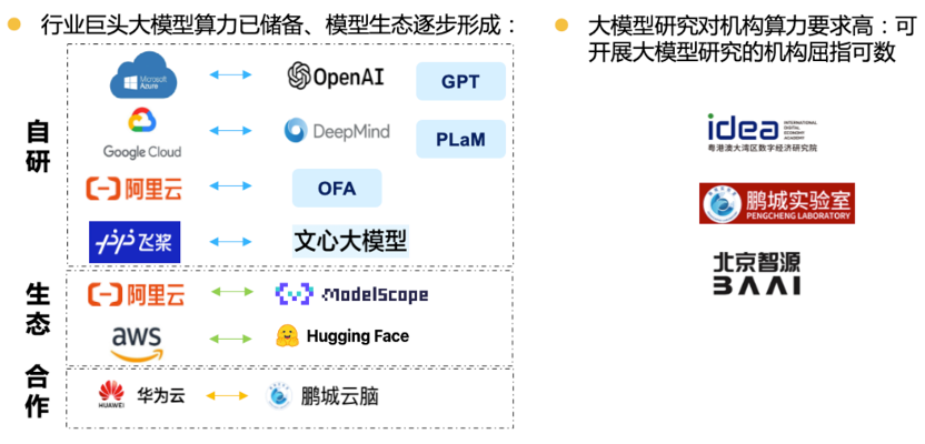 GPT是什么意思？拆解GPT技术前世今生！  第19张