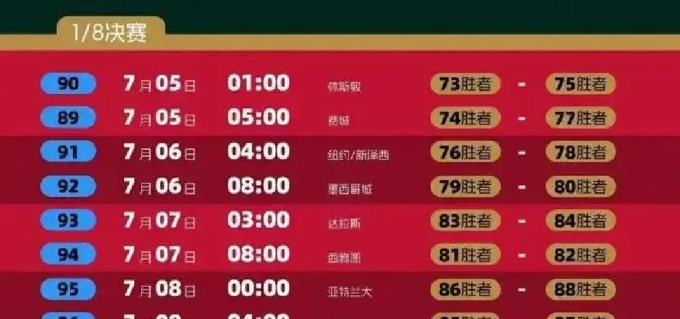 2026世界杯新赛制：48队104场，强队躺平也能出线？-第2张图片-世界杯直播平台-世界杯2026直播平台-免费观看官方-V3.6.9