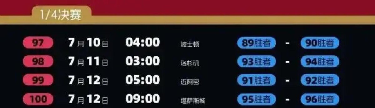 2026世界杯新赛制：48队104场，强队躺平也能出线？-第3张图片-世界杯直播平台-世界杯2026直播平台-免费观看官方-V3.6.9