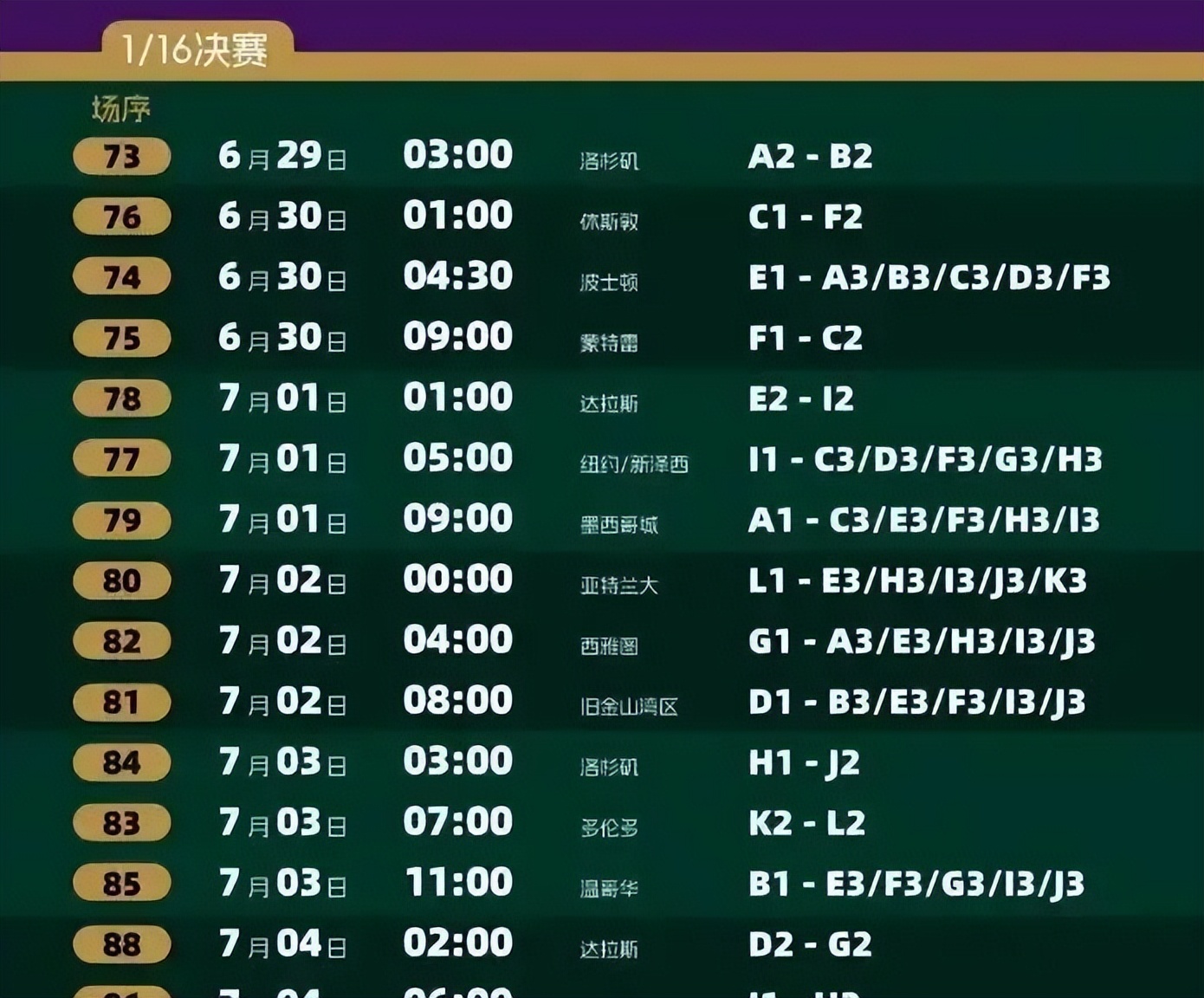 2026世界杯新赛制：48队104场，强队躺平也能出线？-第5张图片-世界杯直播平台-世界杯2026直播平台-免费观看官方-V3.6.9