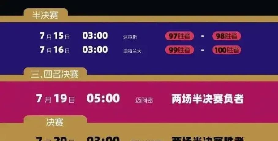 2026世界杯新赛制：48队104场，强队躺平也能出线？-第6张图片-世界杯直播平台-世界杯2026直播平台-免费观看官方-V3.6.9