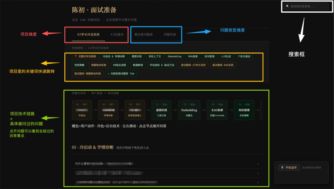 38场AI面试后，我用Claude复盘系统拿下13个offer-第5张图片-世界杯直播平台-世界杯2026直播平台-免费观看官方-V3.6.9