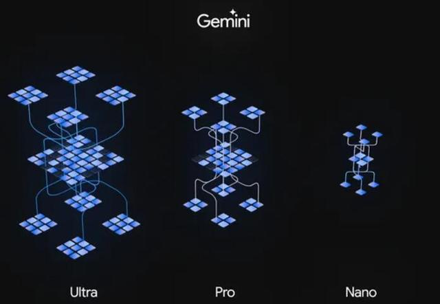 谷歌深夜发布Gemini，能打ChatGPT吗？-第4张图片-世界杯直播平台-世界杯2026直播平台-免费观看官方-V3.6.9