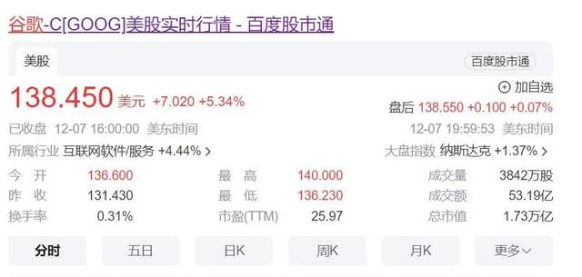 谷歌Gemini演示像真人对话，AI能实时看懂你的画-第4张图片-世界杯直播平台-世界杯2026直播平台-免费观看官方-V3.6.9