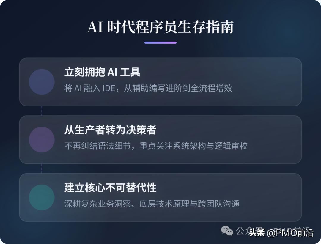 AI正在淘汰普通程序员，不会用它的人一年后没工作-第3张图片-世界杯直播平台-世界杯2026直播平台-免费观看官方-V3.6.9