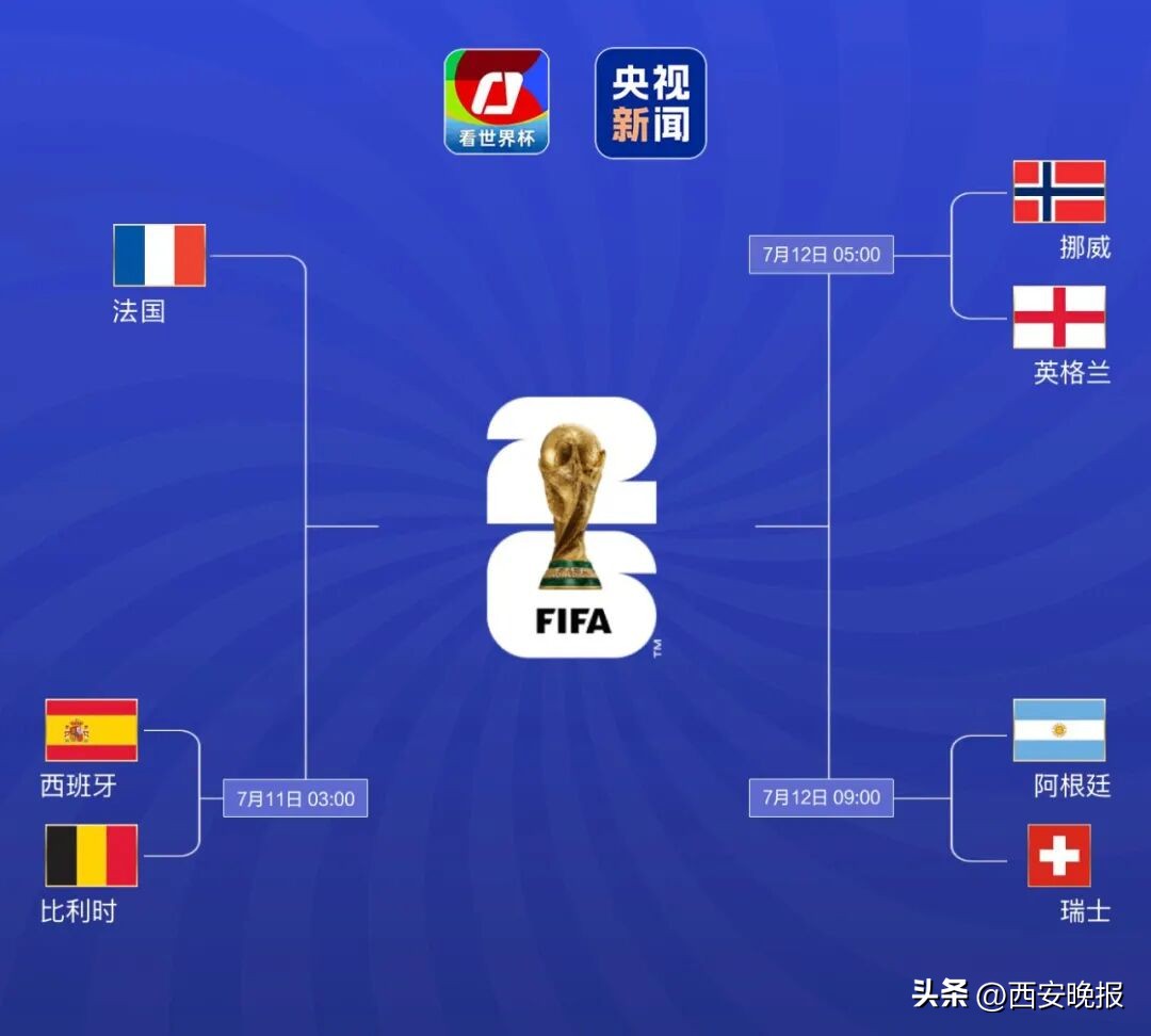 2026世界杯法国2-0摩洛哥，姆巴佩8球首进四强-第3张图片-世界杯直播平台-世界杯2026直播平台-免费观看官方-V3.6.9