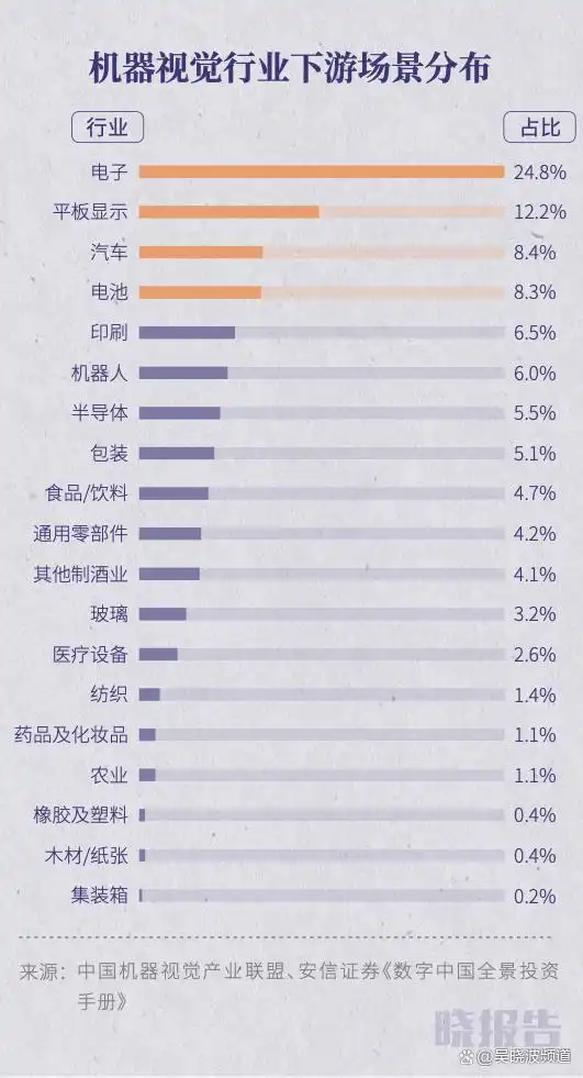 ChatGPT引爆A股：应用、数据、算力三段式掘金-第3张图片-世界杯直播平台-世界杯2026直播平台-免费观看官方-V3.6.9
