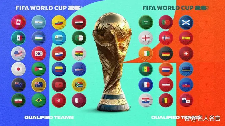 2026世界杯赛程怎么定的？48队104场全揭秘-第4张图片-世界杯直播平台-世界杯2026直播平台-免费观看官方-V3.6.9