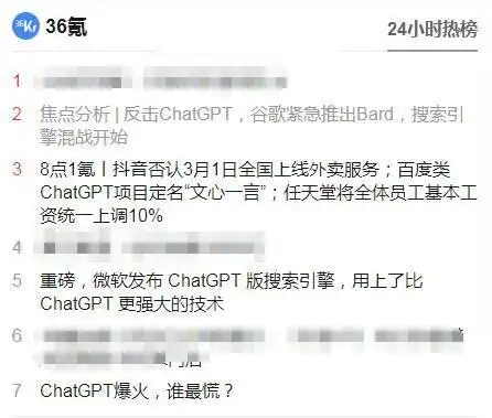 科技圈热点ChatGPT刷屏，它到底是什么有啥厉害之处？-第7张图片-世界杯直播平台-世界杯2026直播平台-免费观看官方-V3.6.9