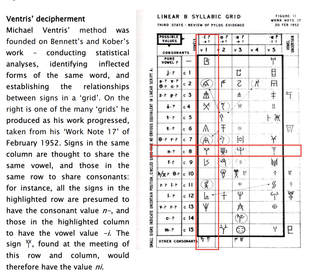 用Claude Code破译3500年密码，一人搞定70年未解之谜-第3张图片-世界杯直播平台-世界杯2026直播平台-免费观看官方-V3.6.9