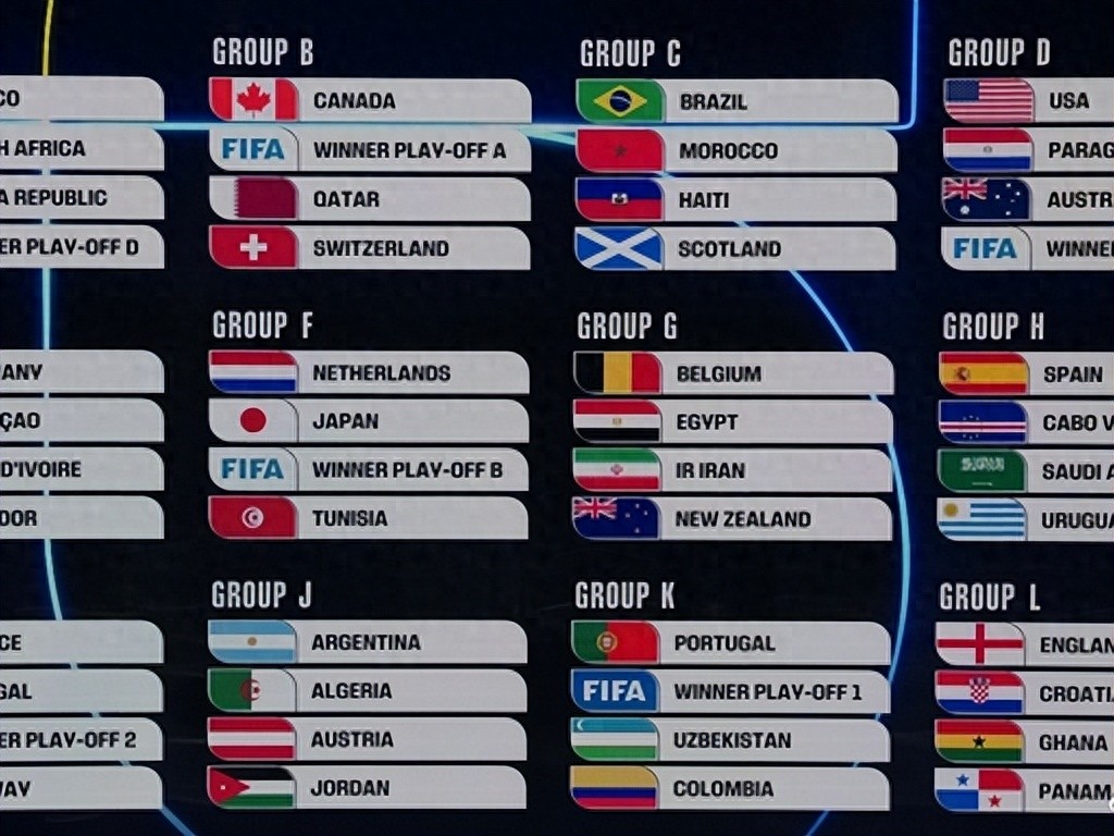 2026世界杯倒计时20天！五大终极结局预测，梅西C罗最后一舞-第1张图片-世界杯直播平台-世界杯2026直播平台-免费观看官方-V3.6.9