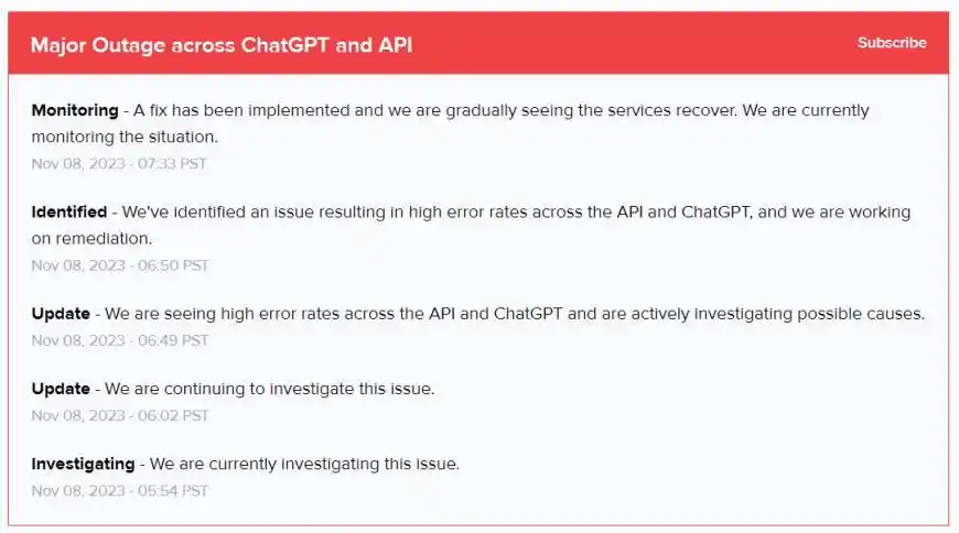 Chat GPT用户破亿！2023 AI元年，国内大模型如何跟上？-第4张图片-世界杯直播平台-世界杯2026直播平台-免费观看官方-V3.6.9